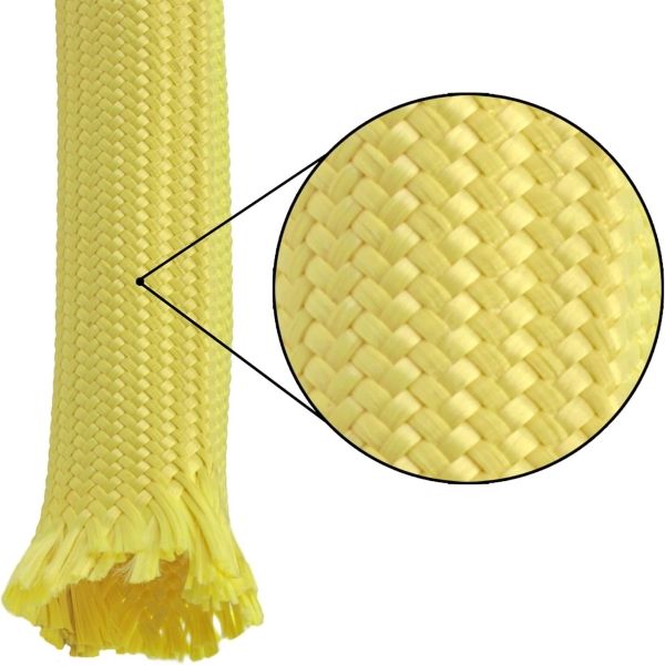 aramid fiber sleeve