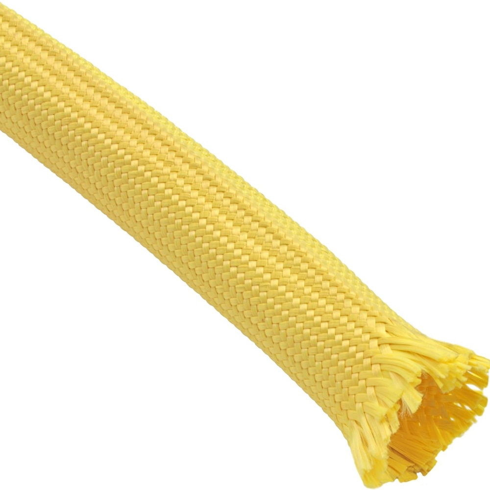 Aramid Elyaf Kılıf Ne İçin Kullanılır?